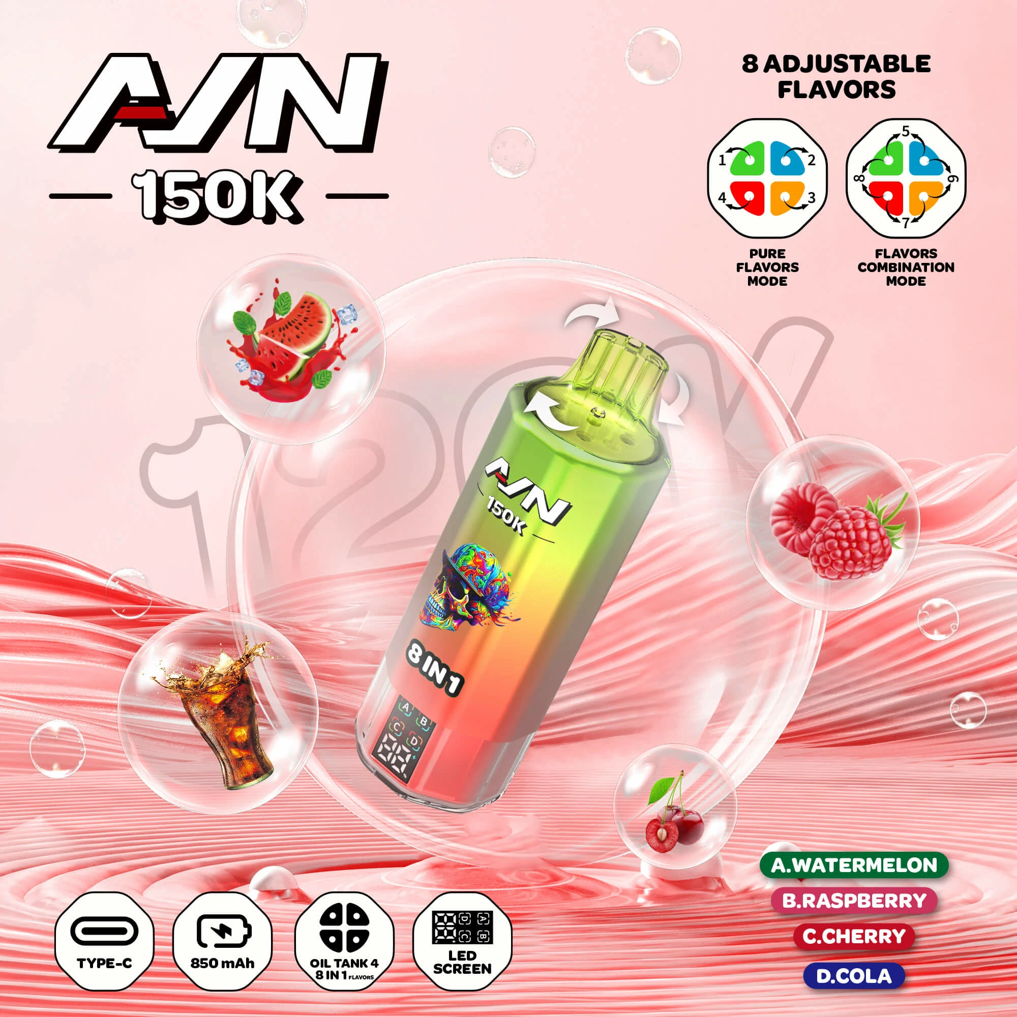 Aivono 150000 Puffs 4-in-1 Disposable Vape, photo 6